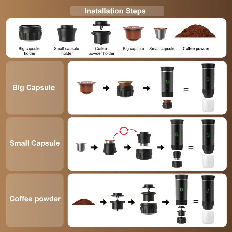 Wireless Electric Portable Espresso Coffee Machine – 3-in-1 for Car, Home & Camping